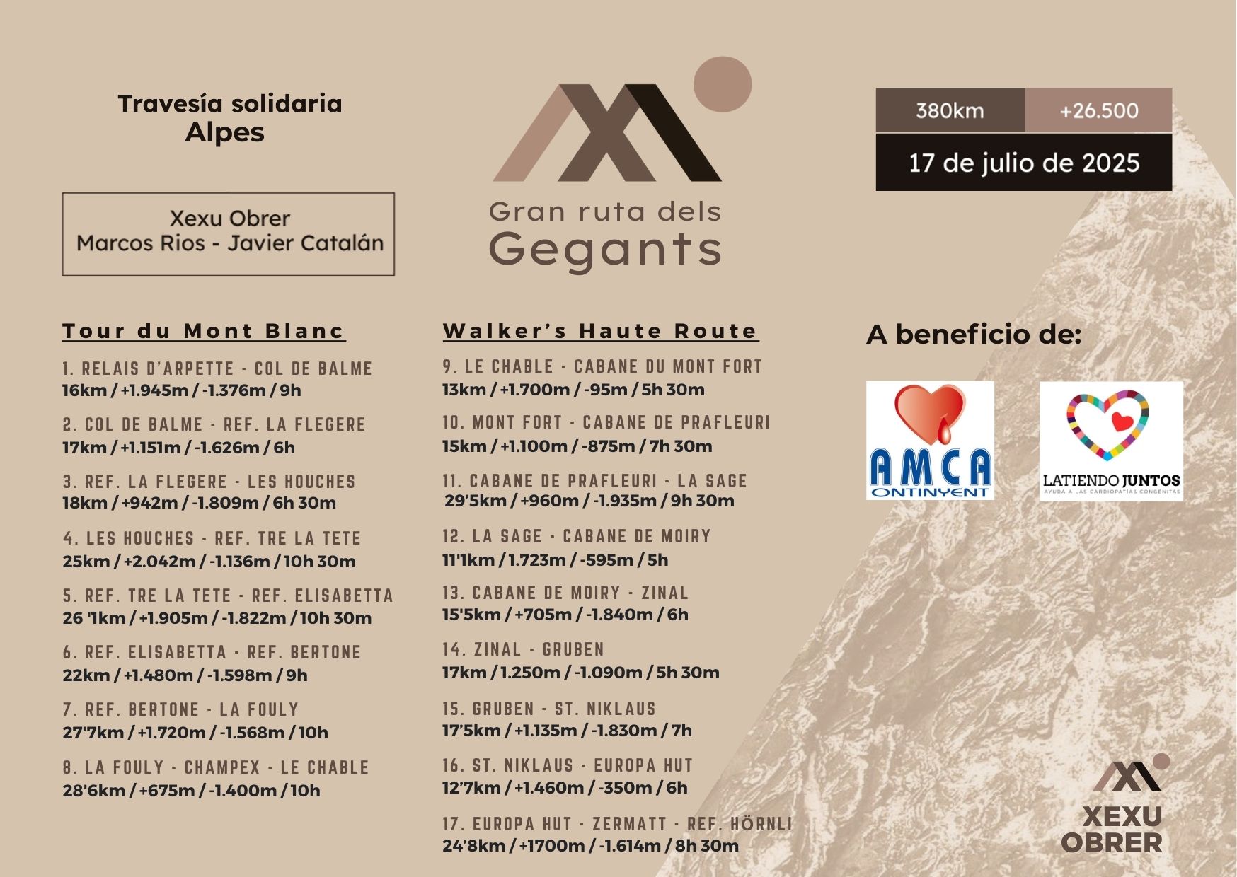 LA «GRAN RUTA DELS GEGANTS» AL DETALLE